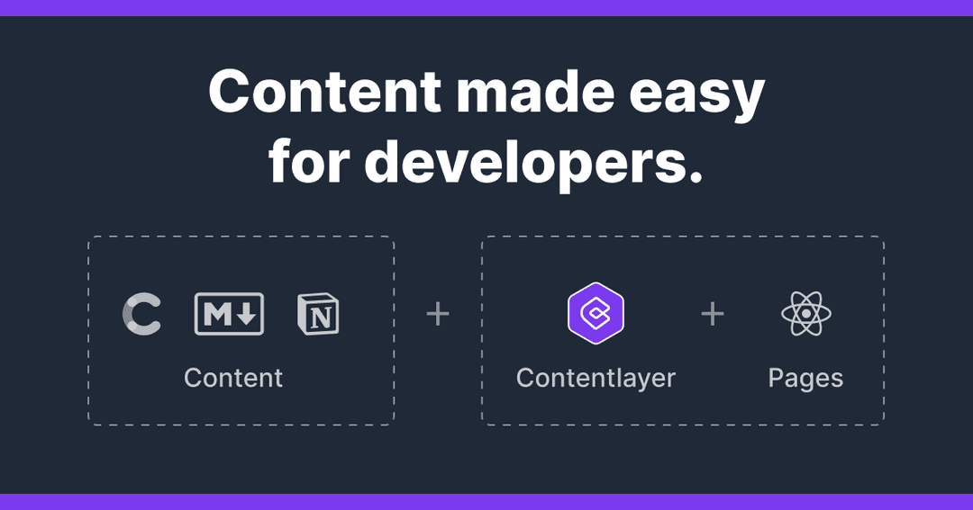 Contentlayer Makes Working with Content Easy for Developers